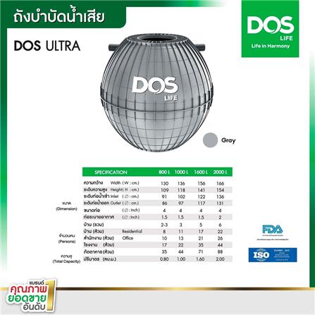 ถังบำบัดน้ำเสีย DOS ULTRA 800 ลิตร สีเทา_3