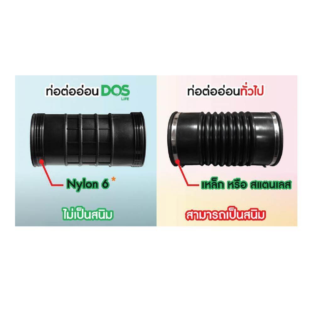 ถังบำบัดน้ำเสีย DOS ULTRA 1600 ลิตร สีเทา