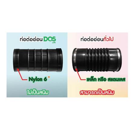 ถังบำบัดน้ำเสีย DOS HERO 1200 ลิตร สีดำ_11