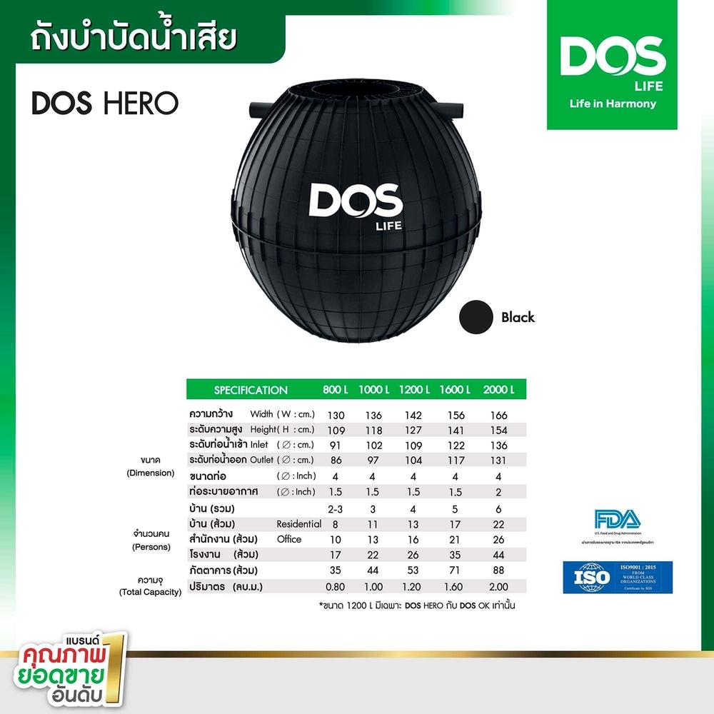 ถังบำบัดน้ำเสีย DOS HERO 1600 ลิตร สีดำ