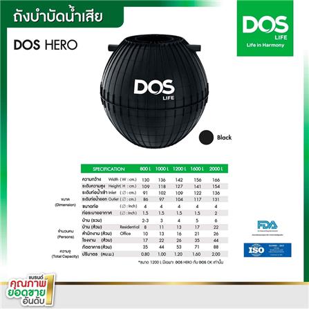 ถังบำบัดน้ำเสีย DOS HERO 1600 ลิตร สีดำ_4