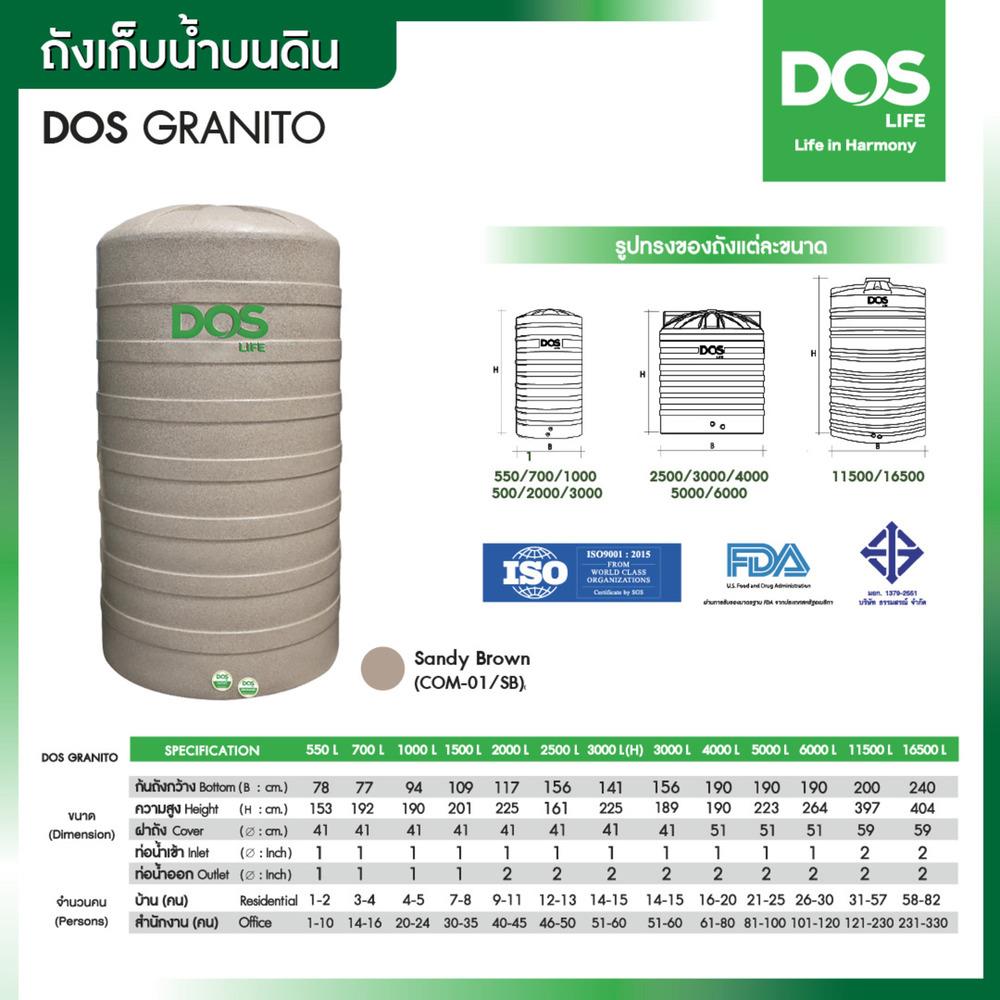ถังเก็บน้ำ DOS GRANITO 1500 ลิตร สี SANDY BROWN