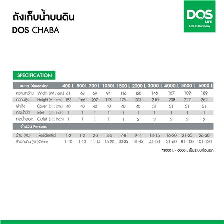 ถังเก็บน้ำ CHABA NANO DOS 3000 ลิตร สี PINK GOLD_12