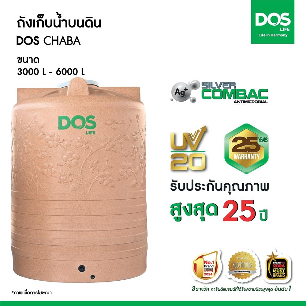 ถังเก็บน้ำ CHABA NANO DOS 4000 ลิตร สี PINK GOLD