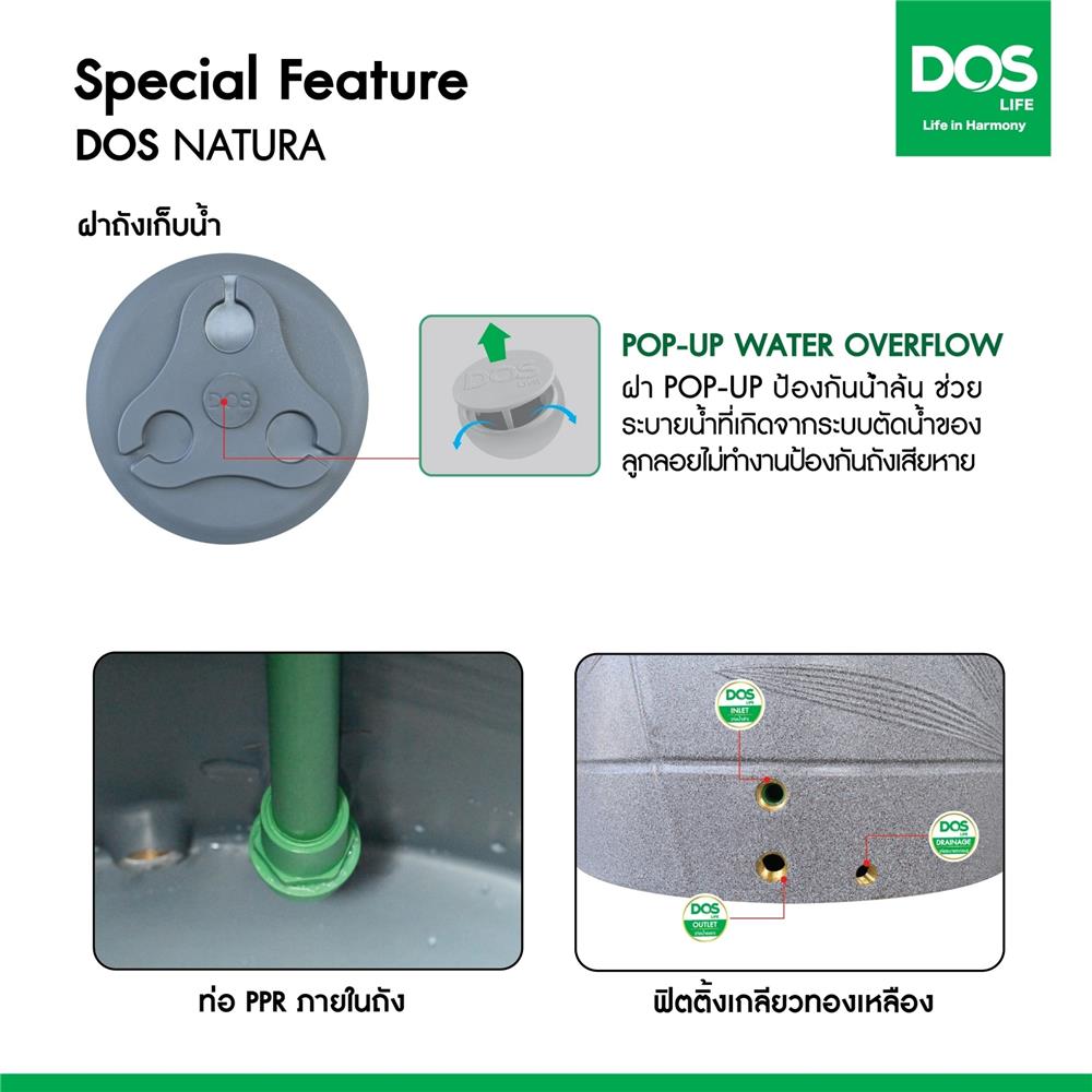 ถังเก็บน้ำ DOS NATURA COMBAC NANO 1000 ลิตร สี OXFORD GREY GRANITE