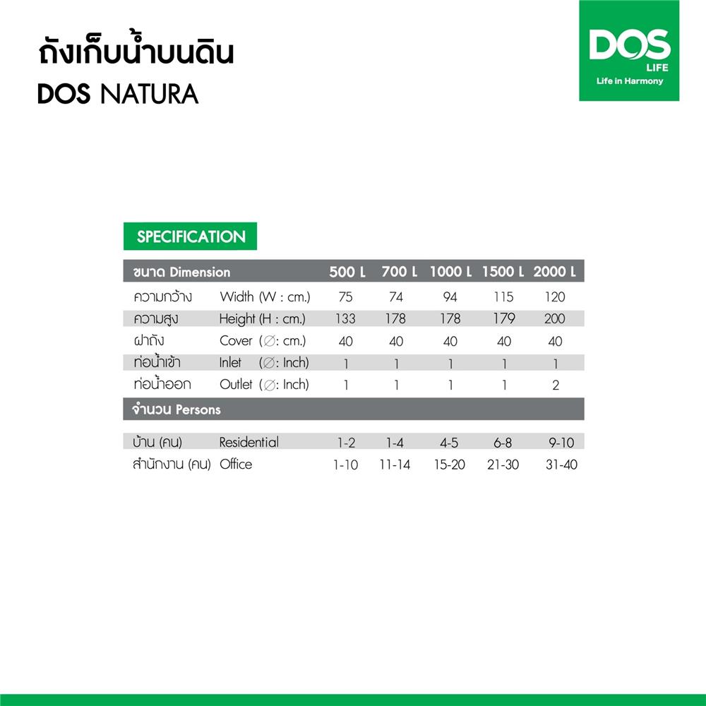 ถังเก็บน้ำ DOS NATURA COMBAC NANO 1000 ลิตร สี OXFORD GREY GRANITE