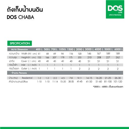 ถังเก็บน้ำ DOS CHABA 700 ลิตร สี SANDY BROWN_12