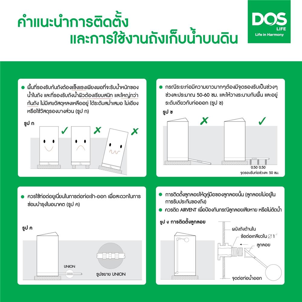 ถังเก็บน้ำ DOS CHABA NANO 6000 ลิตร สี PINK GOLD