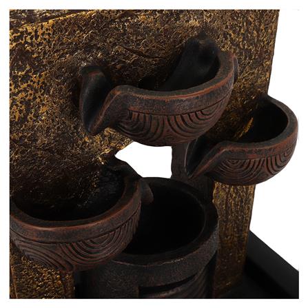 น้ำพุอโรม่า ANA ภูผาธารา_3