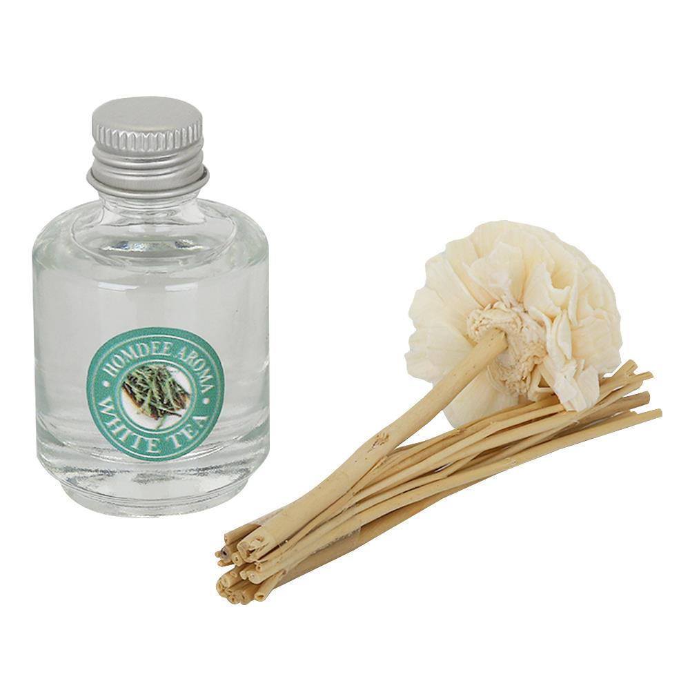 น้ำพุอโรม่า ANA สุขภาพยืนยาว