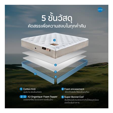 ที่นอน 3.5 ฟุต OMAZZ ORGANIQUE PLUS (พร้อมหมอนหนุน 1 ใบ)_4