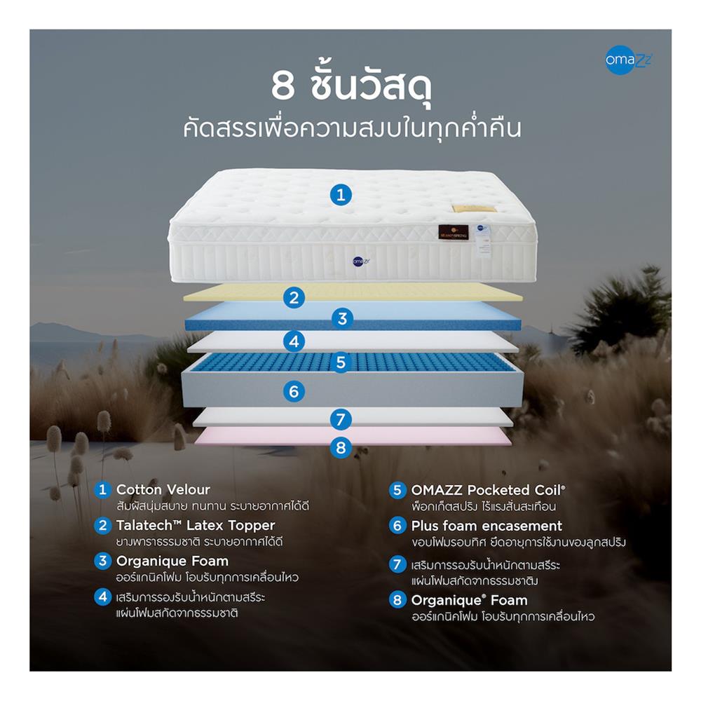 ที่นอนพ็อกเก็ตสปริง 5 ฟุต OMAZZ รุ่น FARTONA พร้อมชุดเครื่องนอน 8 ชิ้น