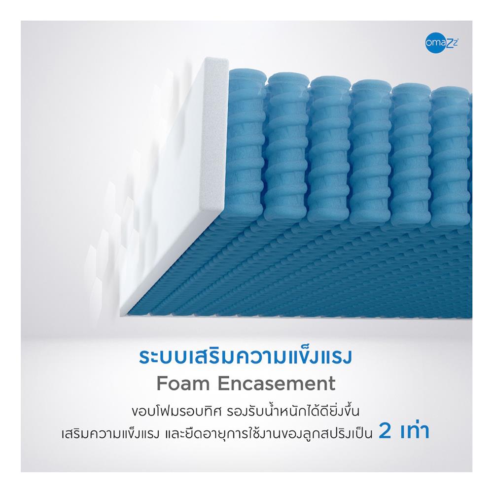ที่นอนพ็อกเก็ตสปริง 5 ฟุต OMAZZ รุ่น FARTONA พร้อมชุดเครื่องนอน 8 ชิ้น