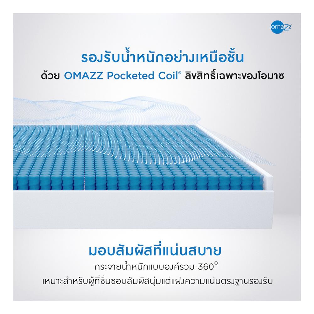 ที่นอนพ็อกเก็ตสปริง 5 ฟุต OMAZZ รุ่น FARTONA พร้อมชุดเครื่องนอน 8 ชิ้น