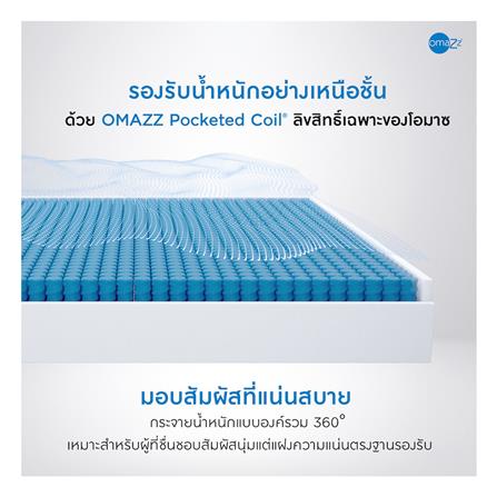 ที่นอนพ็อกเก็ตสปริง 5 ฟุต OMAZZ รุ่น FARTONA พร้อมชุดเครื่องนอน 8 ชิ้น_6