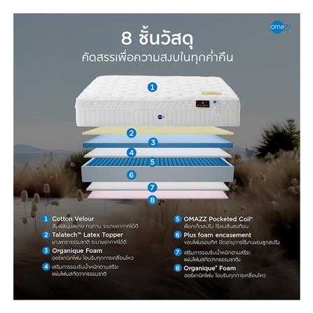 ที่นอนพ็อกเก็ตสปริง 6 ฟุต OMAZZ รุ่น FARTONA พร้อมชุดเครื่องนอน 8 ชิ้น_4