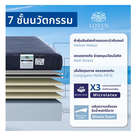 ที่นอน 6 ฟุต LOTUS ASCOTT พร้อมชุดเครื่องนอน 11 ชิ้น_6