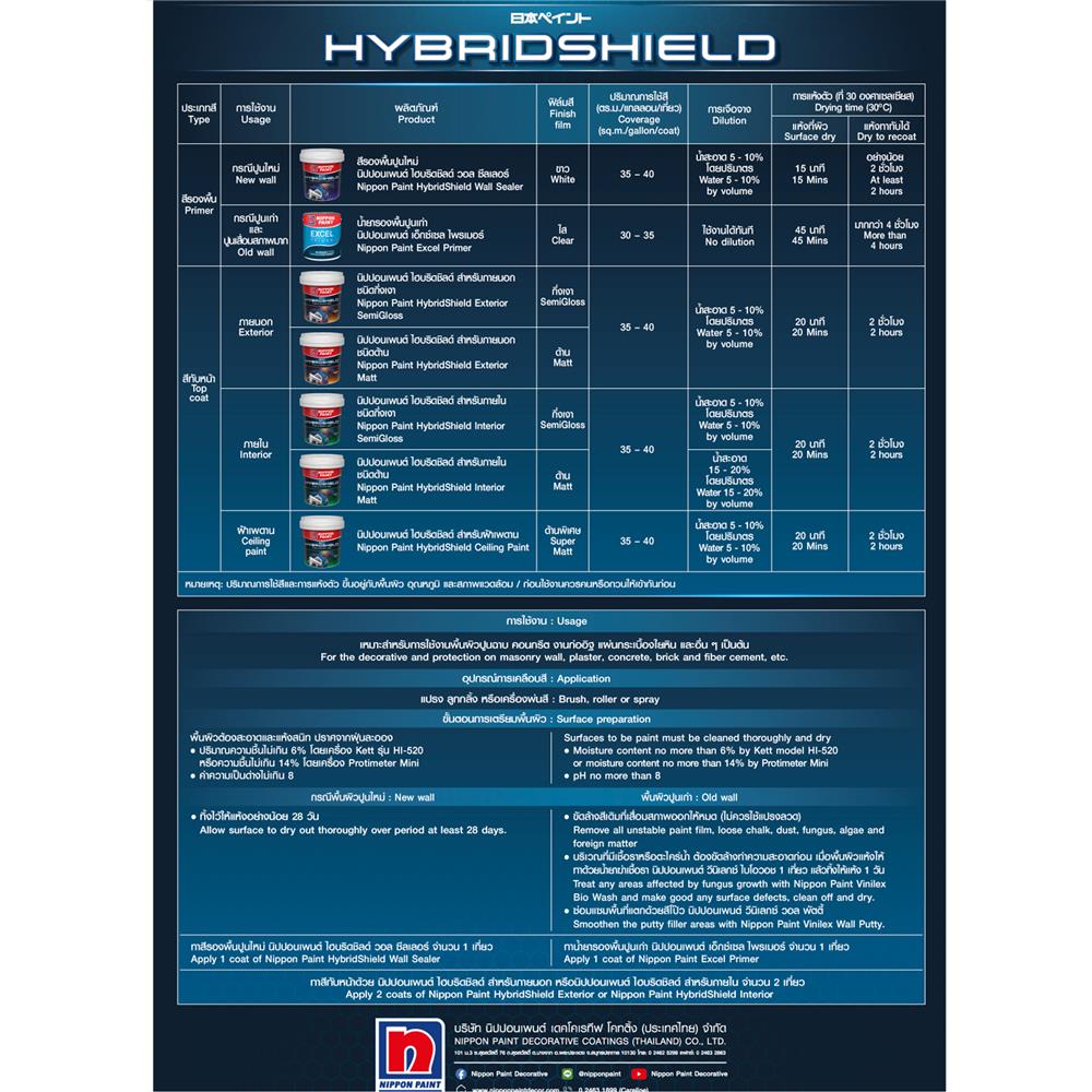 สีน้ำทาภายนอก ชนิดกึ่งเงา NIPPON PAINT HYBRIDSHIELD BASE B สีขาว 2.5 แกลลอน