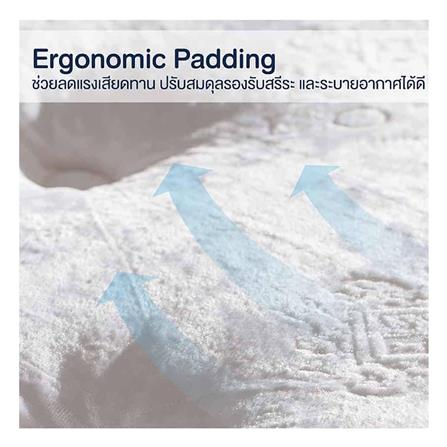 ที่นอน 5 ฟุต LOTUS NINA (พร้อมชุดเครื่องนอน 12 ชิ้น)_9