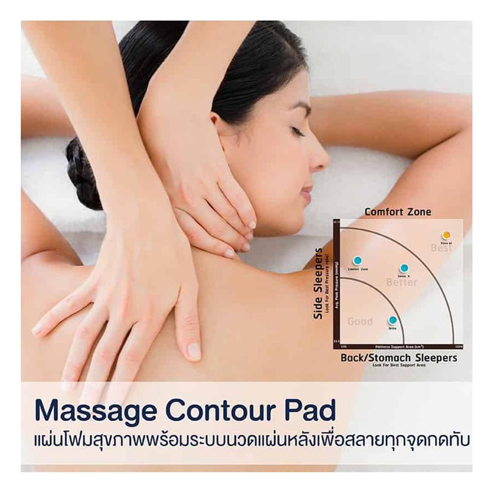 ที่นอน 3.5 ฟุต LOTUS NINA (พร้อมชุดเครื่องนอน 8 ชิ้น)