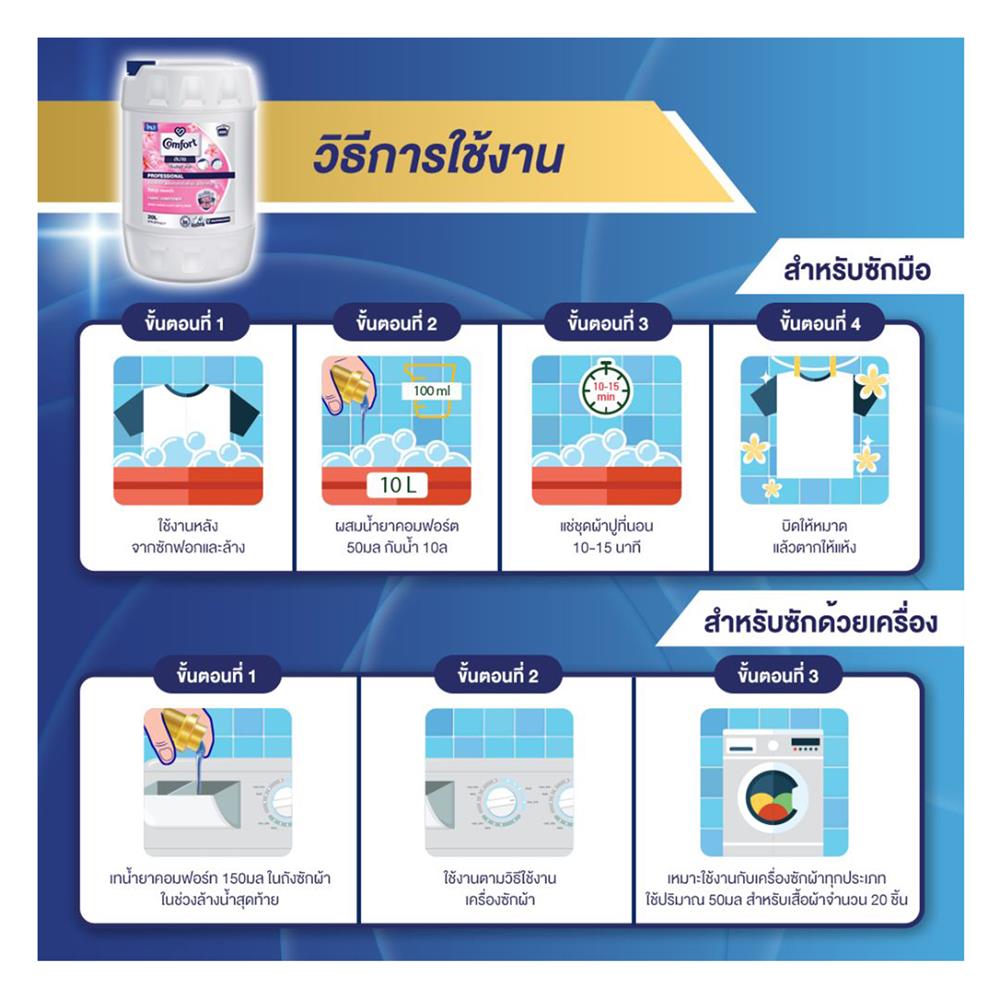 น้ำยาปรับผ้านุ่ม COMFORT 20L ชมพู