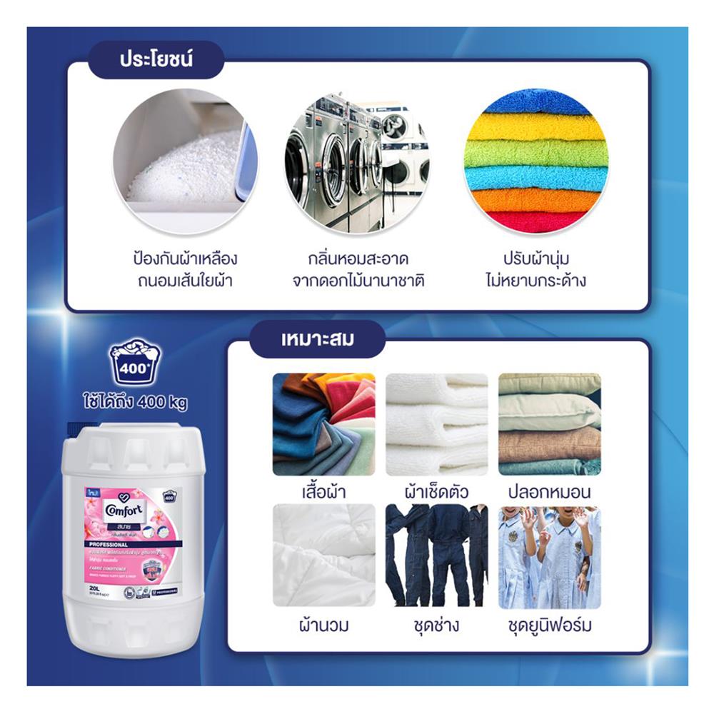 น้ำยาปรับผ้านุ่ม COMFORT 20L ชมพู