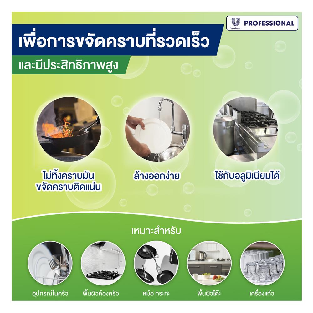 น้ำยาล้างจาน SUNLIGHT 20 ลิตร LEMON