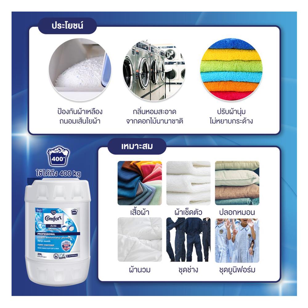 น้ำยาปรับผ้านุ่ม COMFORT 20L ฟ้า