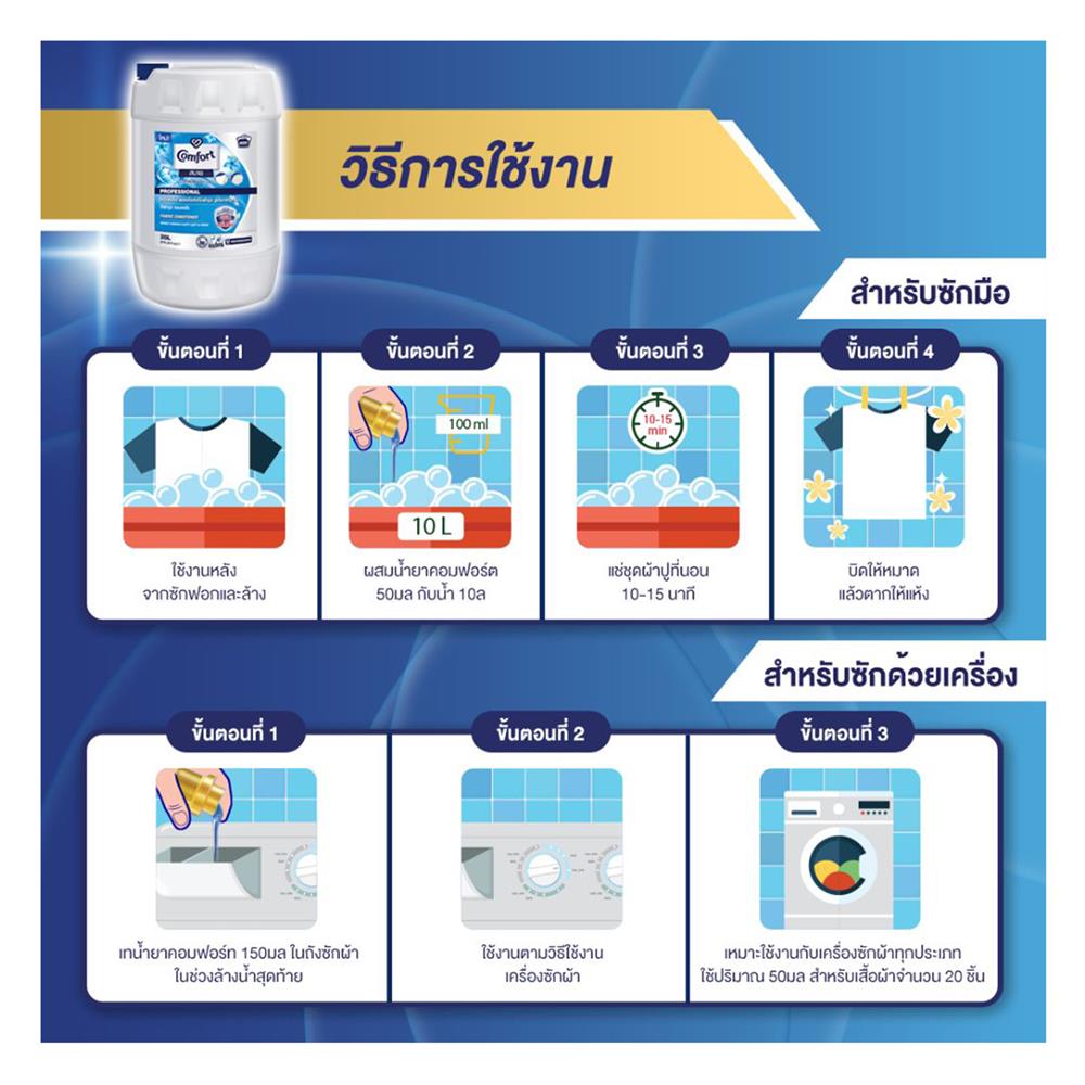 น้ำยาปรับผ้านุ่ม COMFORT 20L ฟ้า