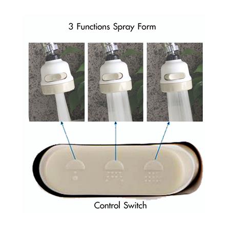 หัวปรับสายน้ำ เกลียว PLUMB TECH_3