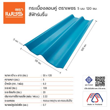 กระเบื้องหลังคา ลอนคู่ ตราเพชร 0.5x50x120 ซม. สีฟ้าร่มรื่น_3
