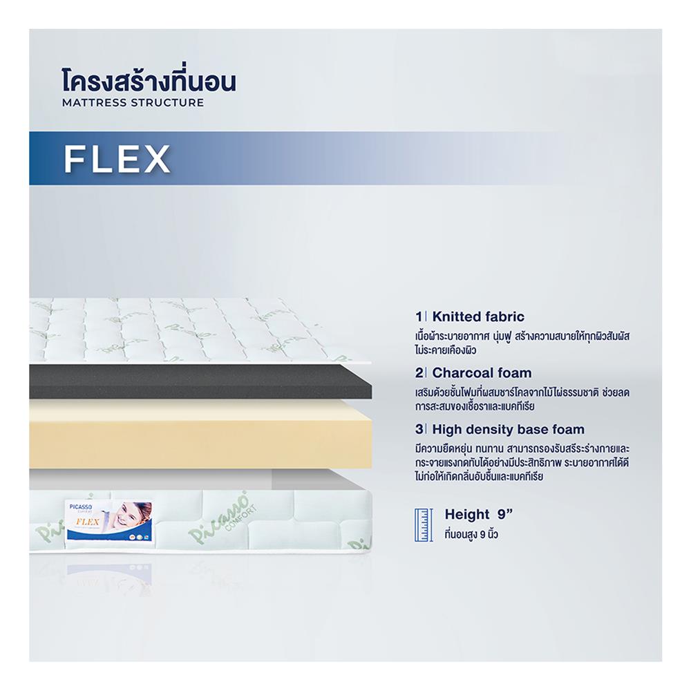 ที่นอน 3.5 ฟุต PICASSO COMFORT FLEX