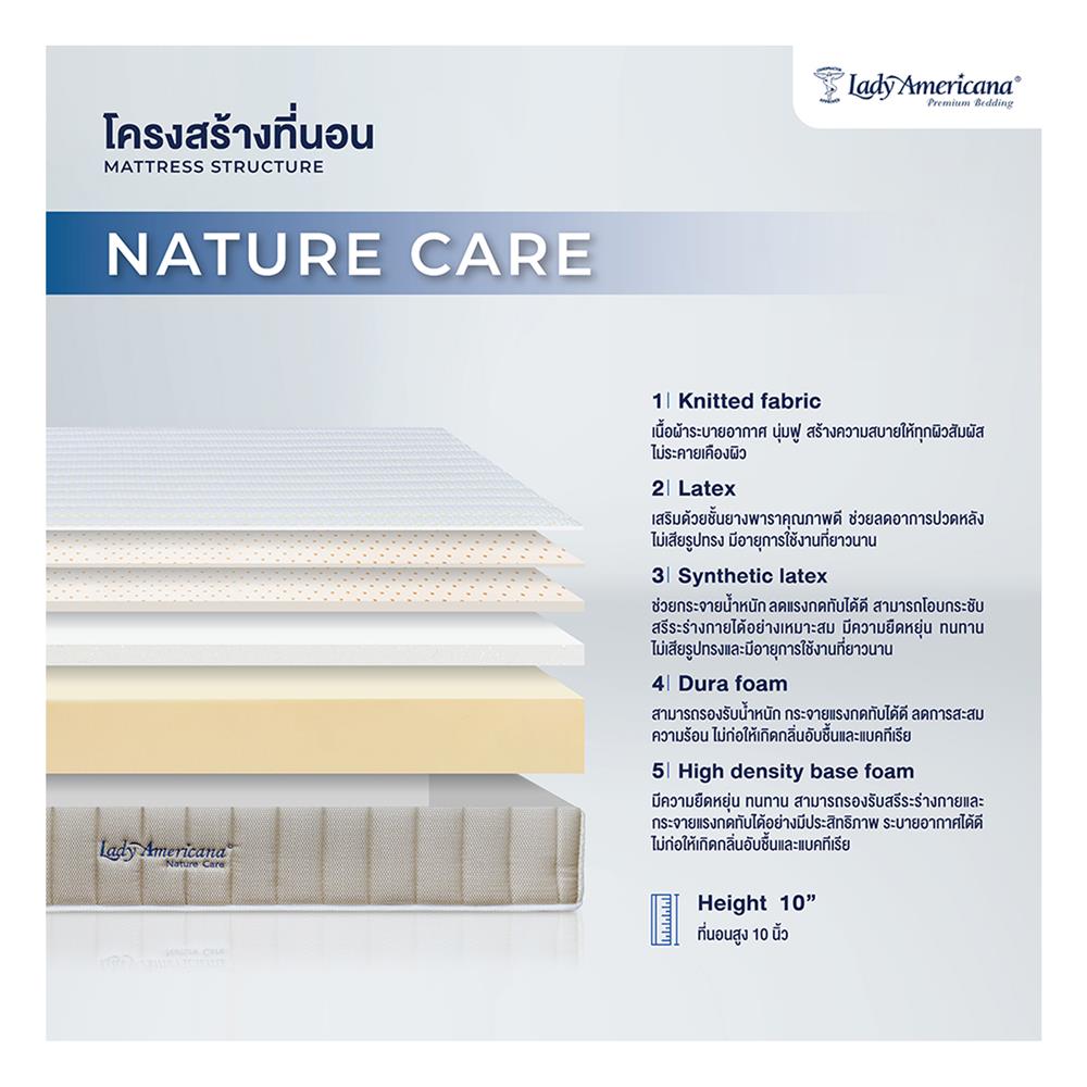 ที่นอนโฟม 3.5 ฟุต LADY AMERICANA รุ่น NATURE CARE พร้อมชุดเครื่องนอน 7 ชิ้น)