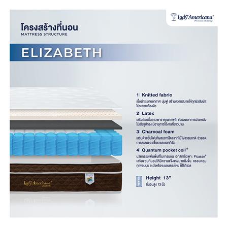ที่นอนพ็อกเก็ตสปริง 5 ฟุต LADY AMERICANA รุ่น ELIZABETH พร้อมชุดเครื่องนอน 11 ชิ้น_5