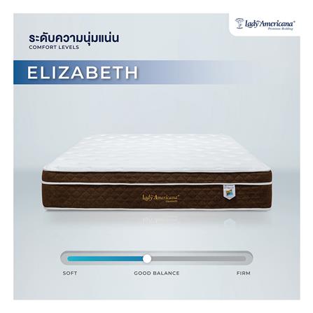 ที่นอนพ็อกเก็ตสปริง 5 ฟุต LADY AMERICANA รุ่น ELIZABETH พร้อมชุดเครื่องนอน 11 ชิ้น_6