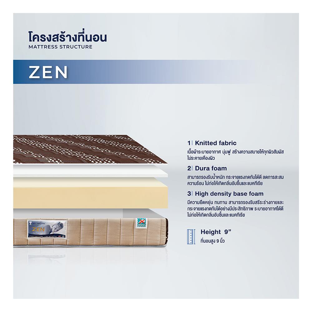 ที่นอนโฟม 6 ฟุต LADY AMERICANA รุ่น ZEN พร้อมชุดเครื่องนอน 11 ชิ้น
