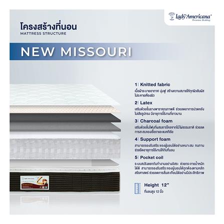 ที่นอน 3.5 ฟุต LADY AMERICANA MISSOURI พร้อมชุดเครื่องนอน 3 ชิ้น_4