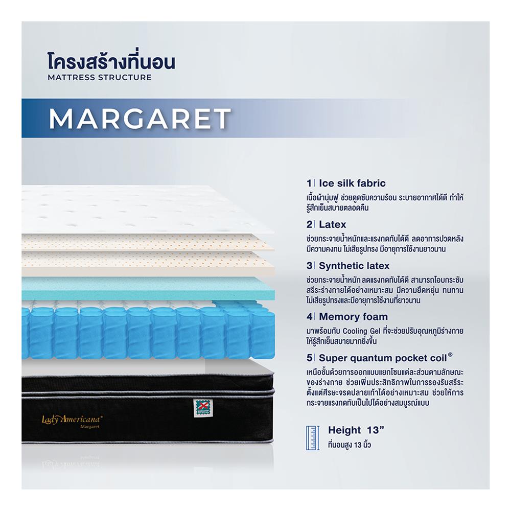 ที่นอน 5 ฟุต LADY AMERICANA MAGARET (พร้อมชุดเครื่องนอน 11 ชิ้น)
