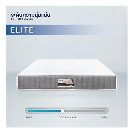 ที่นอนพ็อกเก็ตสปริง 3.5 ฟุต PICASSO COMFORT รุ่น ELITE พร้อมชุดเครื่องนอน 7 ชิ้น_5