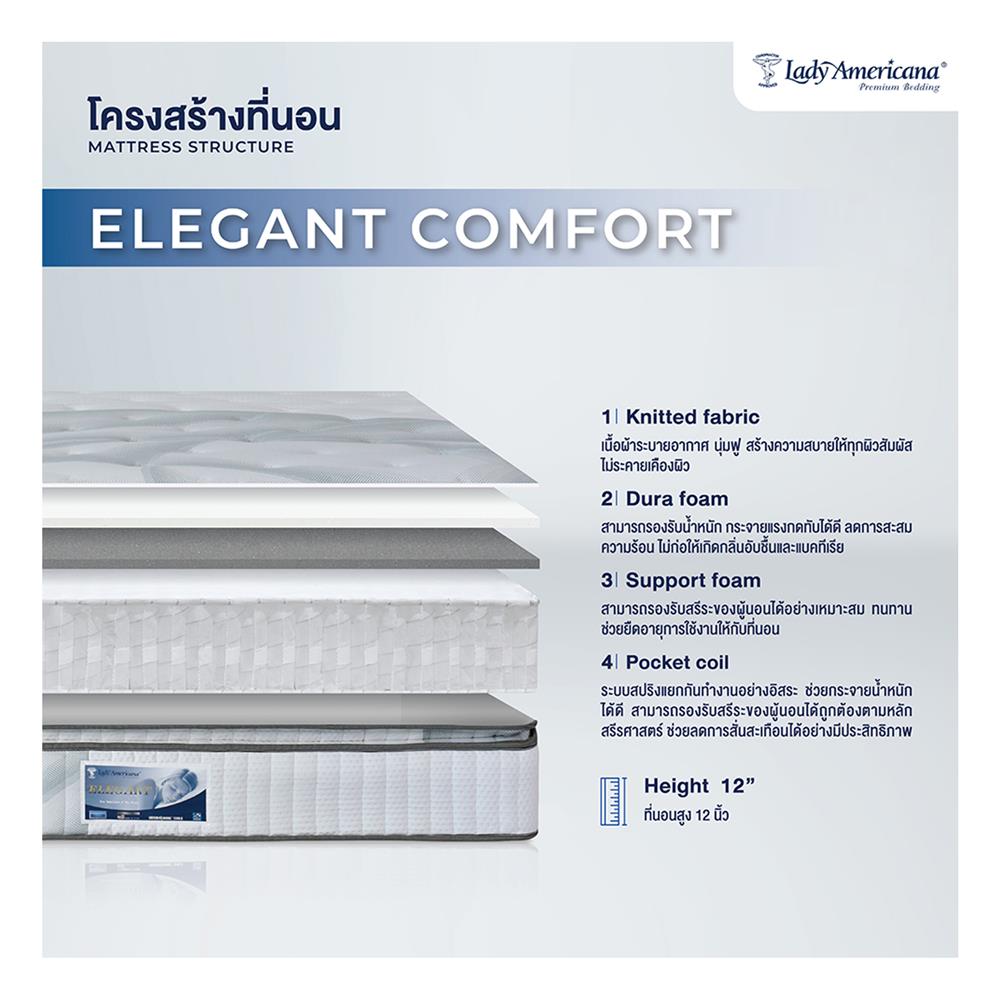 Eที่นอน 6 ฟุต LADY AMERICANA ELEGENT COMFORT พร้อมชุดเครื่องนอน 11 ชิ้น