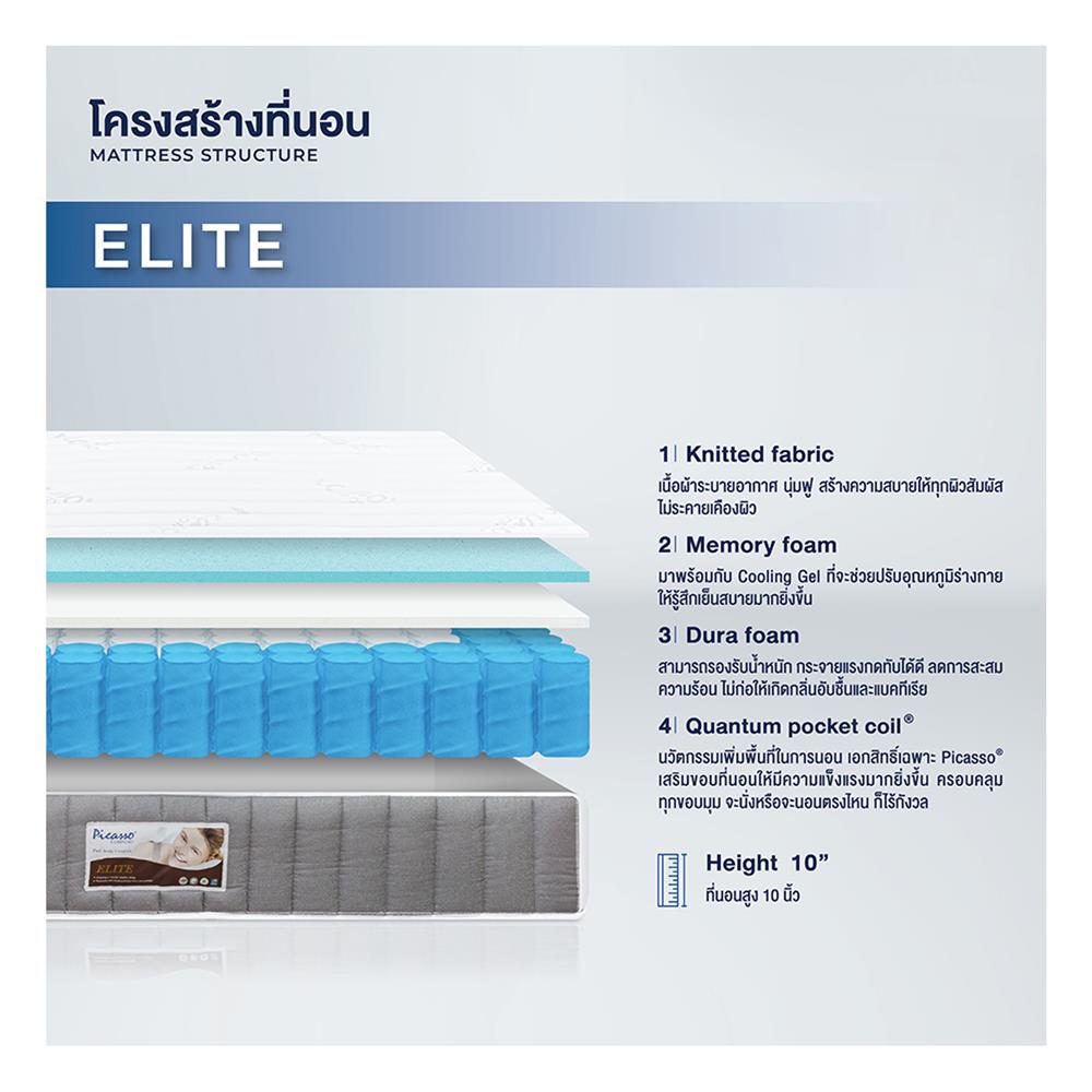 ที่นอนพ็อกเก็ตสปริง 6 ฟุต PICASSO COMFORT รุ่น ELITE พร้อมชุดเครื่องนอน 11 ชิ้น