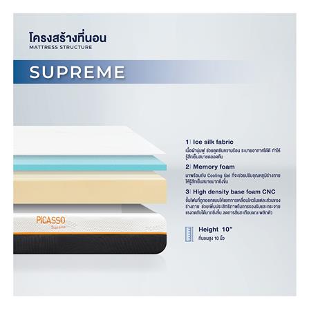 ที่นอนเมมโมรี่โฟม 5 ฟุต PICASSO COMFORT รุ่น SUPREME พร้อมชุดเครื่องนอน 11 ชิ้น_4