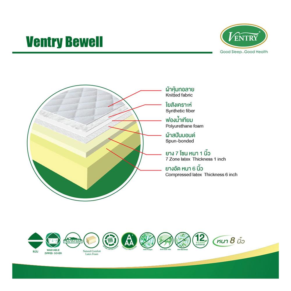 ที่นอน 6 ฟุต VENTRY BEWELL พร้อมชุดเครื่องนอน 7 ชิ้น