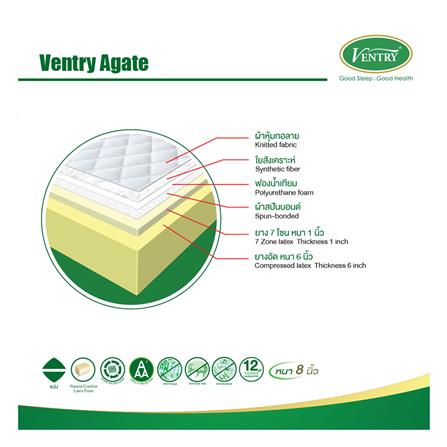 ที่นอน 5 ฟุต VENTRY AGATE พร้อมชุดเครื่องนอน 5 ชิ้น_4