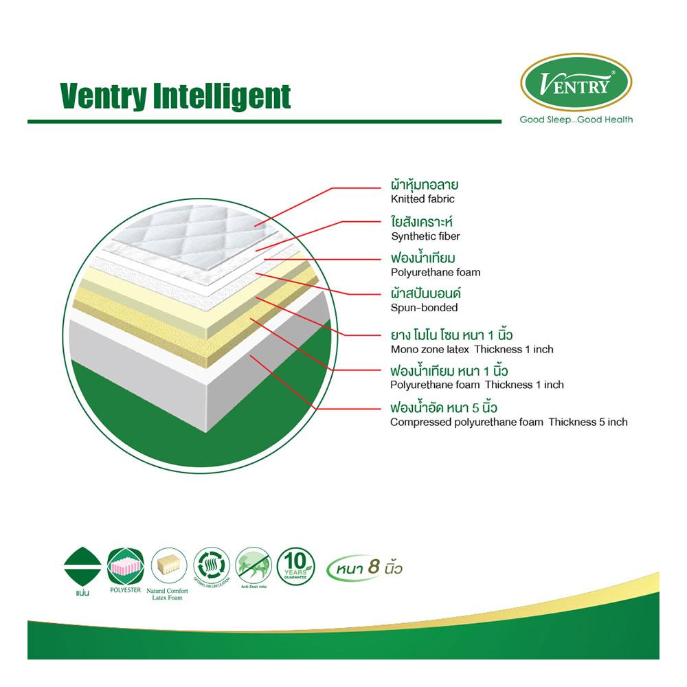 ที่นอน 5 ฟุต VENTRY INTELLIGENT พร้อมชุดเครื่องนอน 5 ชิ้น