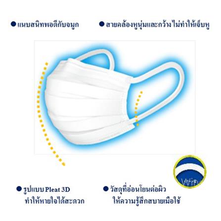 หน้ากากอนามัย PM 2.5 ขนาดเล็ก 7 ชิ้น/ชุด_1