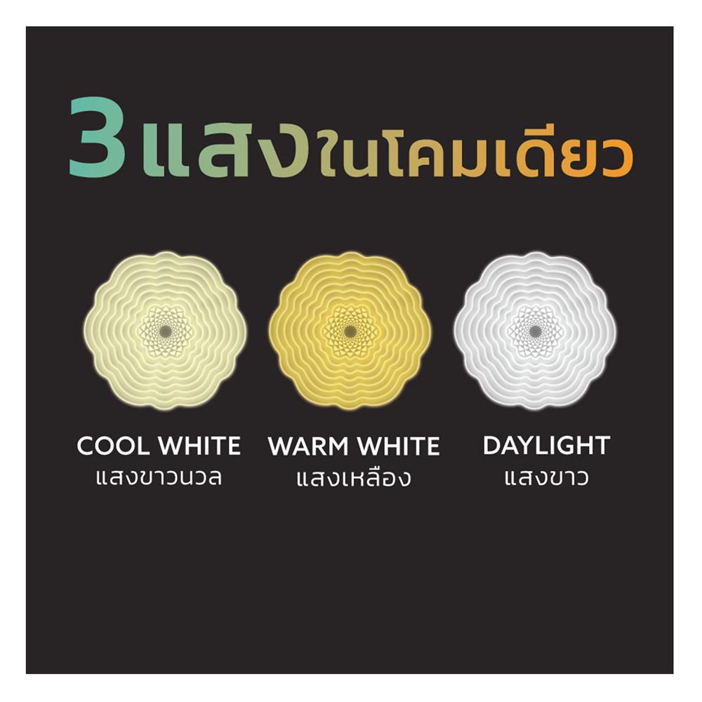 ไฟเพดาน LED LAMPTAN MULTI FAIRY 20 นิ้ว 70 วัตต์ DAYLIGHT/COOL WHITE/WARM WHITE สีขาว