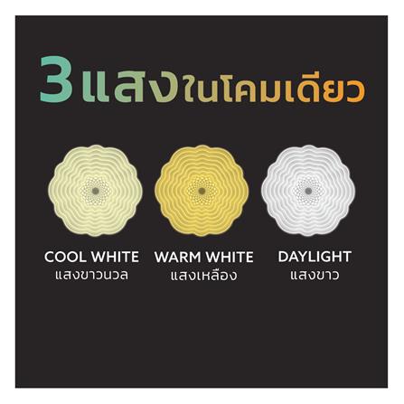 ไฟเพดาน LED LAMPTAN MULTI FAIRY 20 นิ้ว 70 วัตต์ DAYLIGHT/COOL WHITE/WARM WHITE สีขาว_2