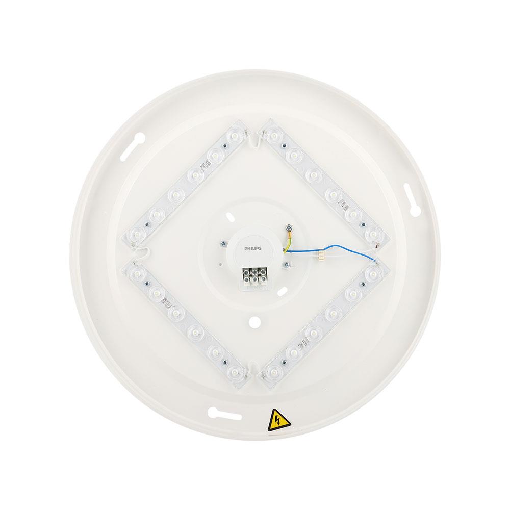 ไฟเพดาน LED PHILIPS CL202 EC RD 17 นิ้ว 20 วัตต์ DAYLIGHT สีขาว