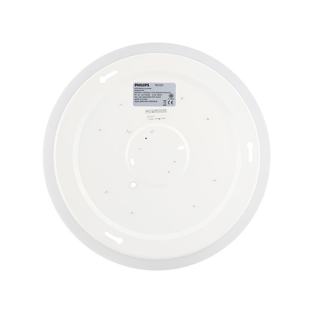 ไฟเพดาน LED PHILIPS CL202 EC RD 17 นิ้ว 20 วัตต์ DAYLIGHT สีขาว